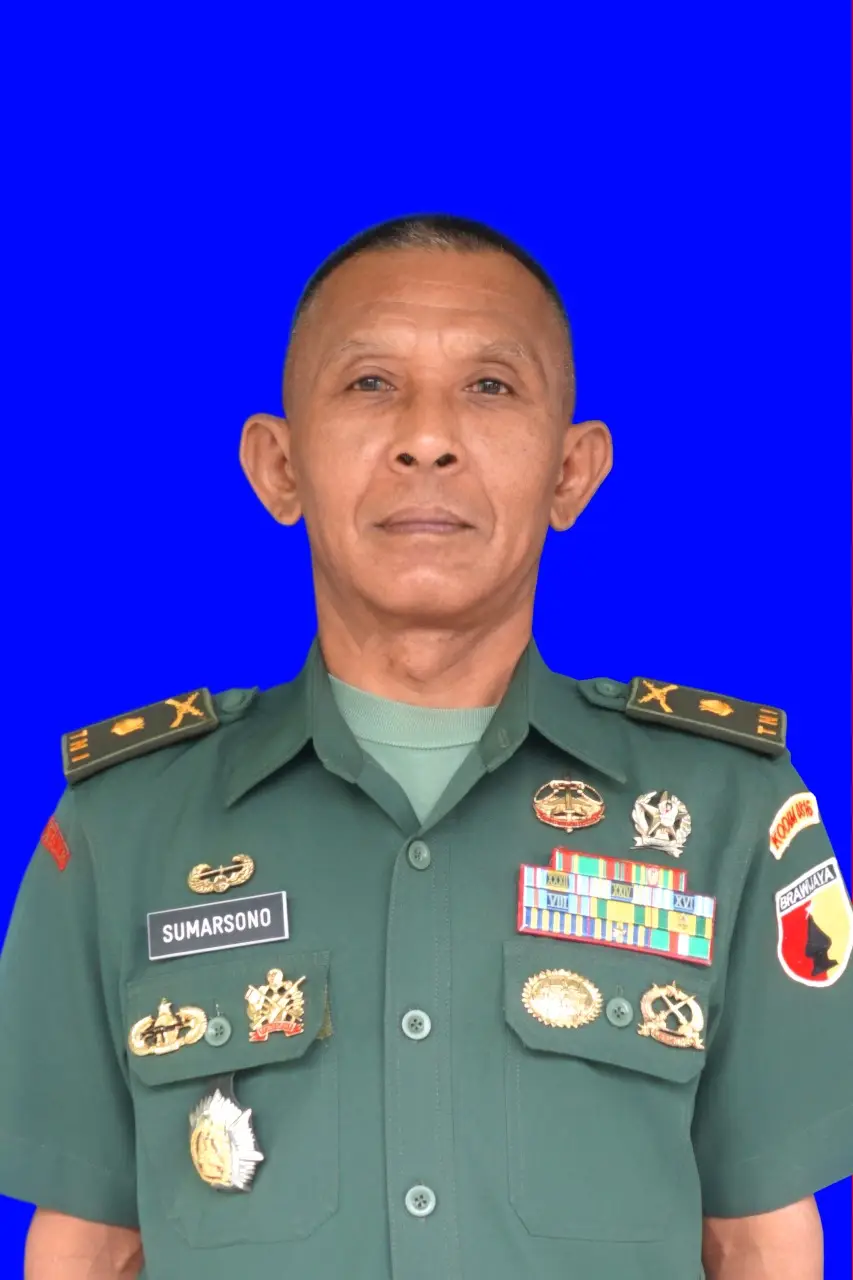 kodim0816-sidoarjo.com leaderboard